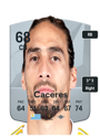 Other version of Martin Caceres