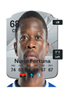 Other version of Nurio Fortuna