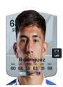 Other version of Salomon Rodriguez