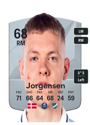 Other version of Sebastian Jorgensen