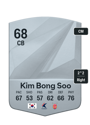 Other version of Kim Bong Soo