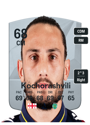 Other version of Giorgi Kochorashvili