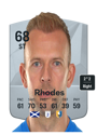 Other version of Jordan Rhodes