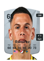 Other version of Christian Ramirez