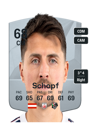 Other version of Alessandro Schopf