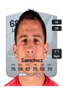 Other version of Luciano Sanchez