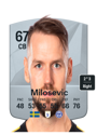 Other version of Alexander Milosevic