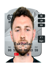 Other version of Mustafa Eskihellac