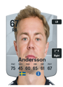 Other version of Adam Andersson