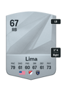 Other version of Nick Lima