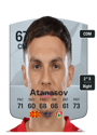 Other version of Jani Atanasov