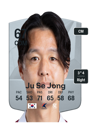 Other version of Ju Se Jong