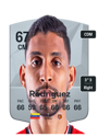 Other version of Vicente Rodriguez