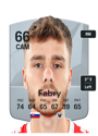 Other version of Andrej Fabry