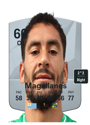 Other version of Hugo Magallanes