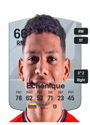 Other version of Ender Echenique