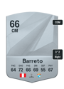Other version of Gerson Barreto