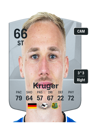 Other version of Florian Kruger