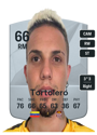 Other version of Edson Tortolero