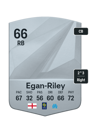 Other version of CJ Egan-Riley