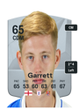 Other version of Jake Garrett