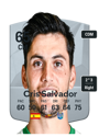Other version of Cris Salvador