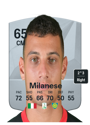 Other version of Tommaso Milanese