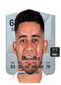 Other version of Hugo Benitez