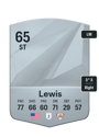 Other version of Jonathan Lewis