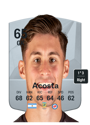 Other version of Miguel Acosta