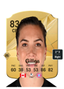 Other version of Vanessa Gilles