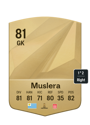 Other version of Fernando Muslera