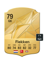 Other version of Mark Flekken