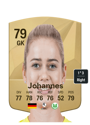 Other version of Stina Johannes