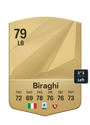 Other version of Cristiano Biraghi