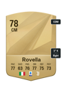 Other version of Nicolo Rovella