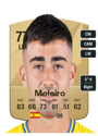 Other version of Moleiro