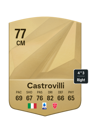 Other version of Gaetano Castrovilli