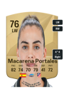 Other version of Macarena Portales