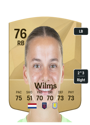 Other version of Lynn Wilms