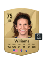 Other version of Ryan Williams
