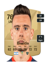Other version of Malcom Braida