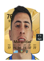 Other version of Miguel Angel Merentiel