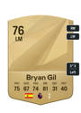 Other version of Bryan Gil