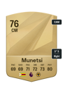 Other version of Marshall Munetsi