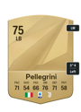 Other version of Luca Pellegrini
