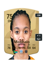 Other version of Linda Motlhalo