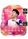 Other version of Heung Min Son