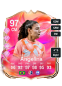 Other version of Angelina