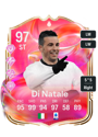 Other version of Antonio Di Natale